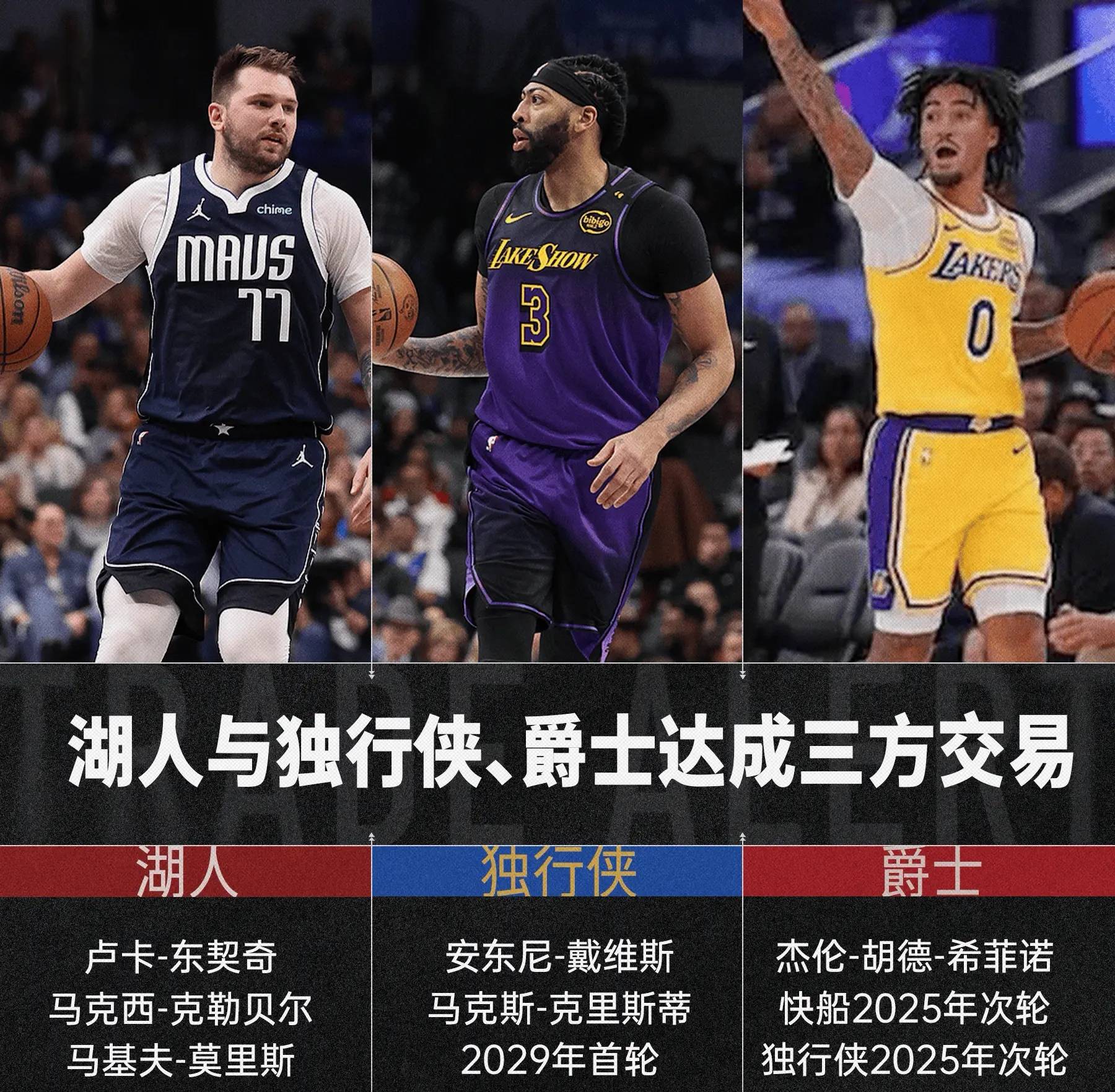 东契奇官方宣布持续失利新规，美国队引发争议！