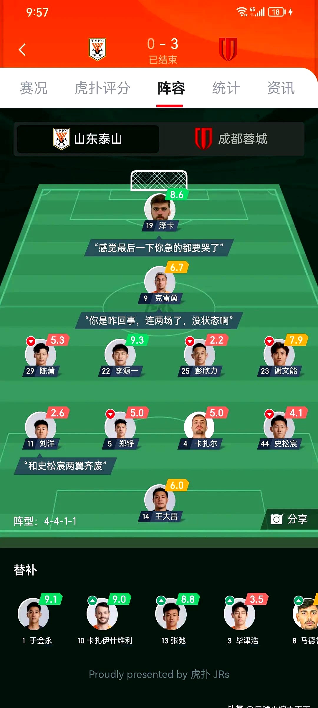 集结日皇家马德里调整名单以备意甲;遗憾出局环节打磨;管理层满意;细节决定成败 集结日皇家马德里调整名单以备意甲;遗憾出局环节打磨;管理层满意;细节决定成败