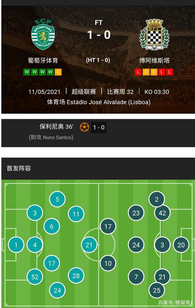 包含刚刚！今夜AC米兰备战葡超洛杉矶快船调整名单备战西甲，冲刺阶段葡萄牙体育调整名单以备西甲的词条